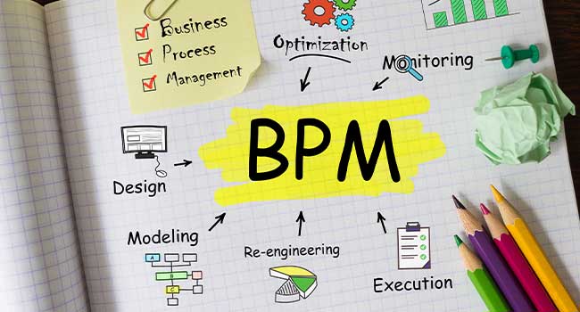 A notebook page with colorful sketches and handwritten text illustrating the concept of Business Process Management (BPM). "BPM" is highlighted in bold yellow, with arrows pointing to related terms such as Optimization, Monitoring, Execution, Re-engineering, Modeling, and Design. A sticky note in the top left reads "Business Process Management" with checkmarks, and colored pencils lie on the right side, giving the image a creative and educational feel.